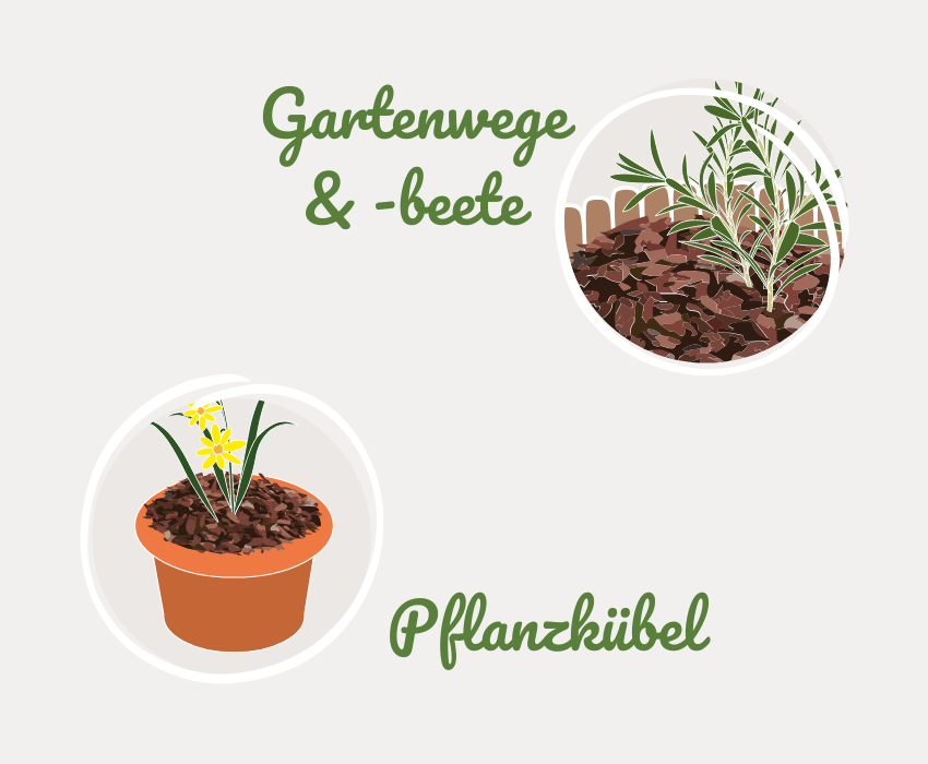 Anwendung Feiner Rindenmulch im Big Bag (1000 L) – Unkrautschutz & Bodenpflege